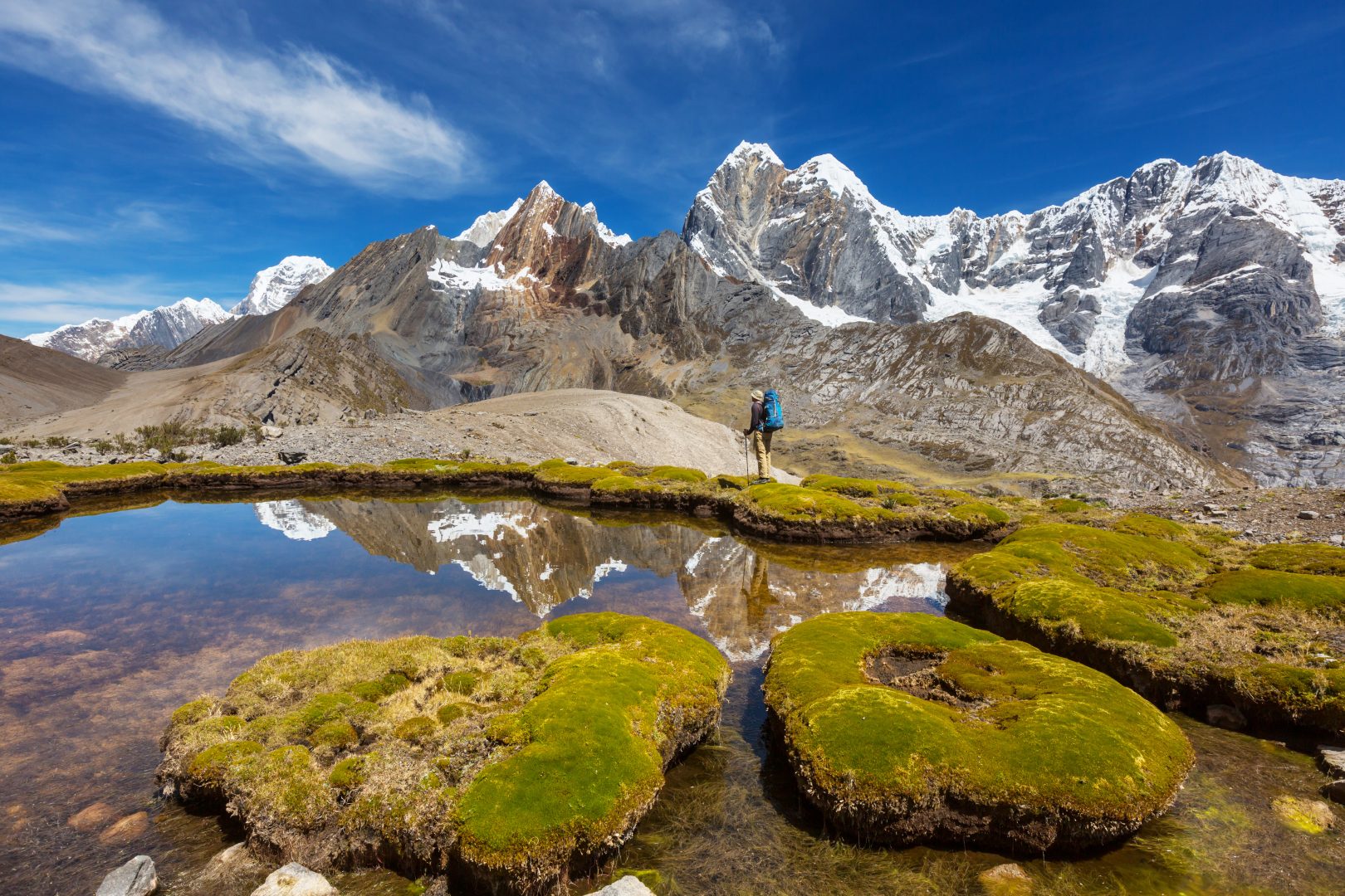 Cordillera Blanca Trek